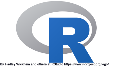 The letter R with a circle